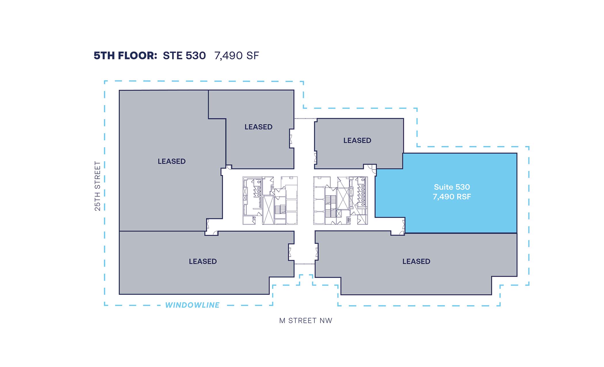 5th Floor
