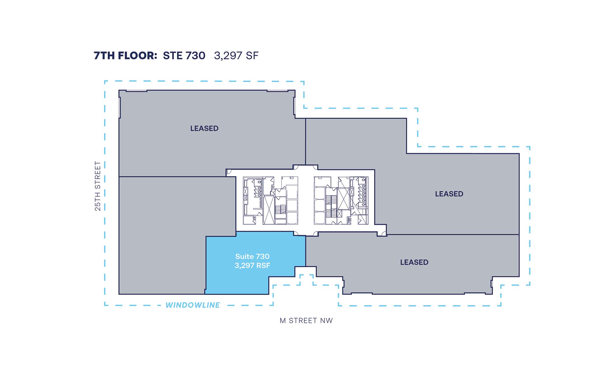 7th Floor